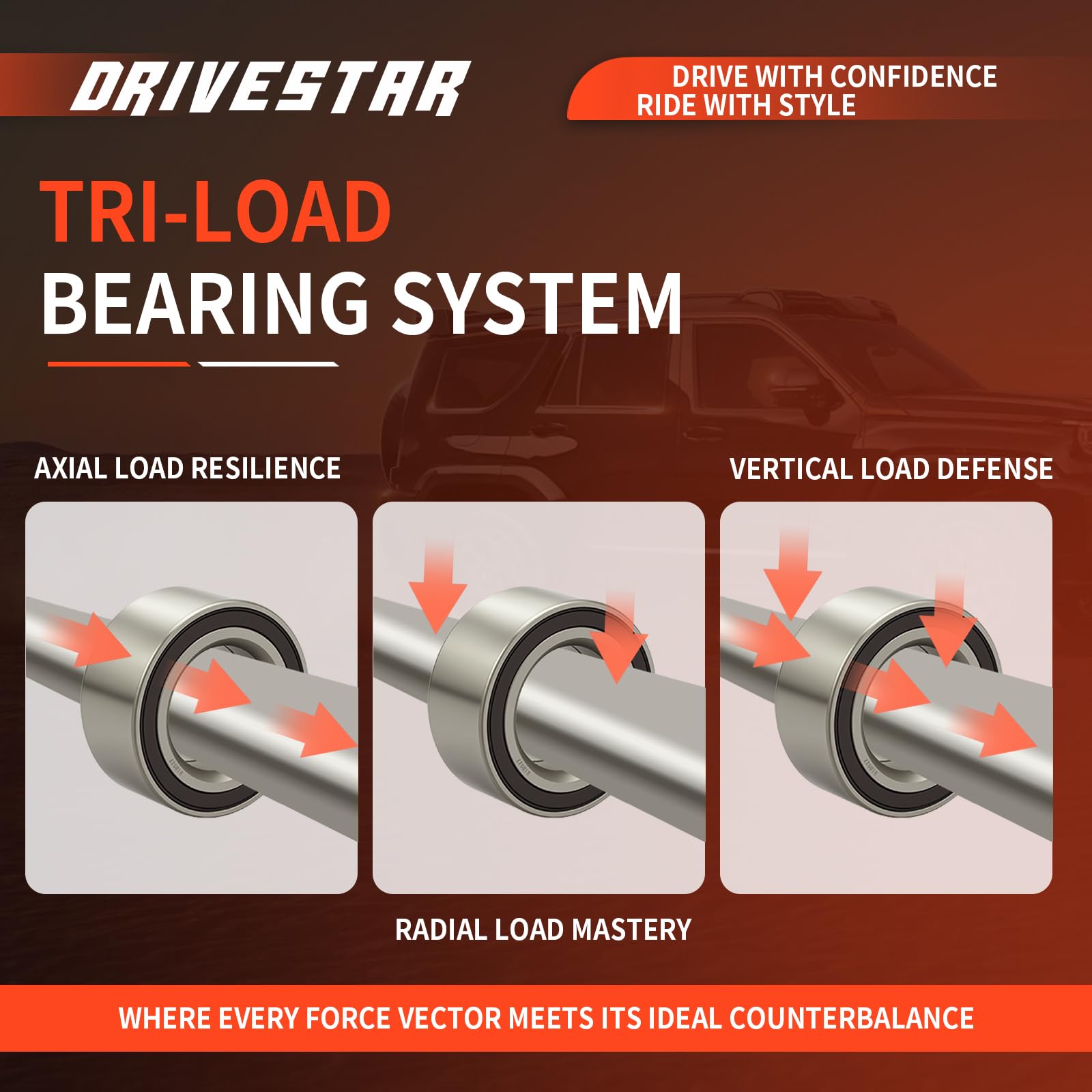 Amazon.com: (Pair) DRIVESTAR 512319 Rear Wheel Hub & Bearing for